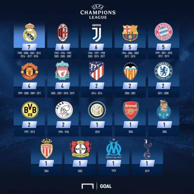 安东尼：梅西是我的偶像和标杆；拒绝拜仁还因我孩子喜欢西班牙