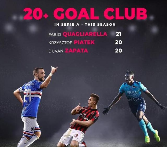 德比小负！国际米兰球队报告及评级更新