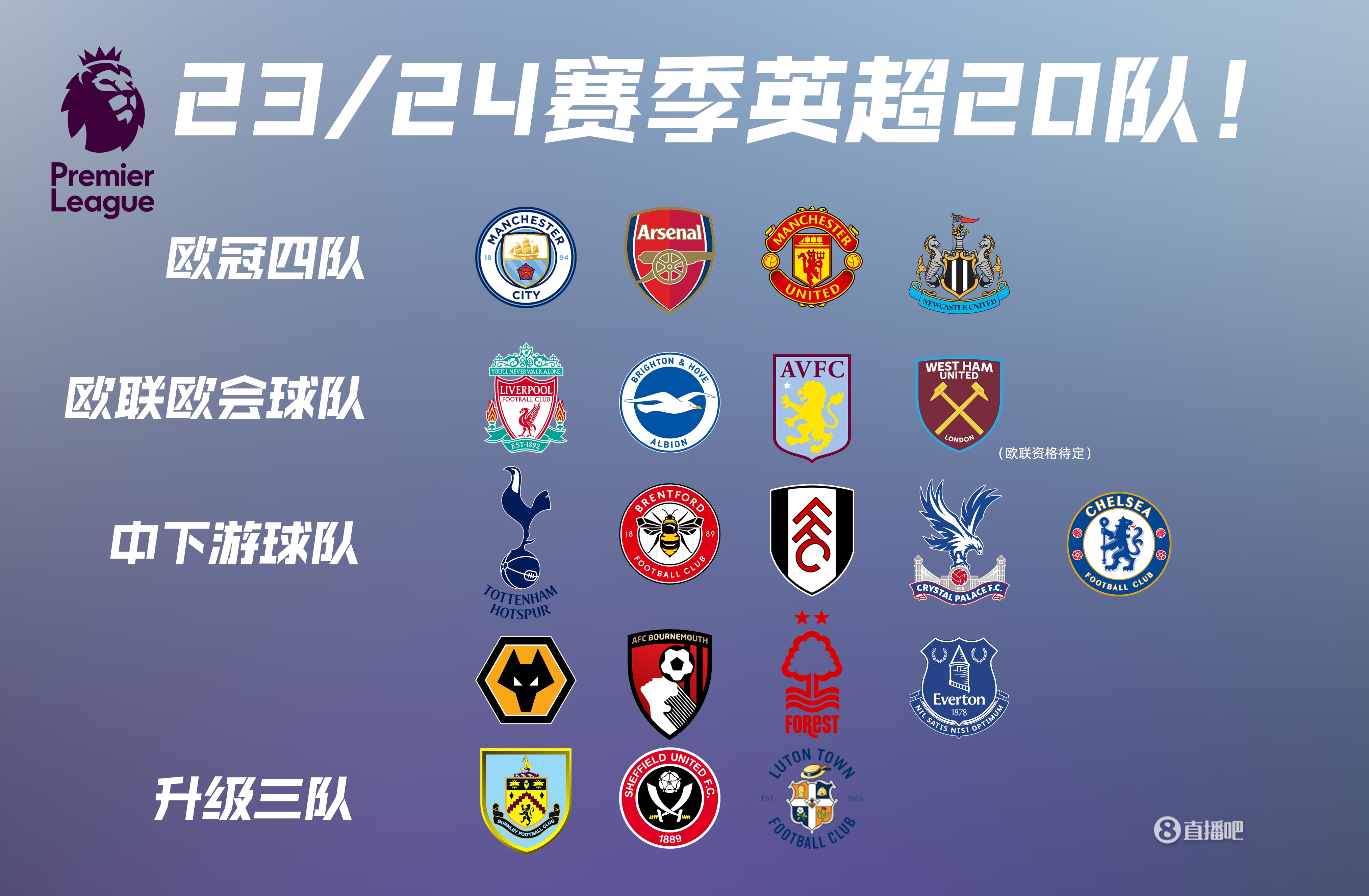 毕包vs巴黎首发：尼科·威廉姆斯对决KK7，维蒂尼亚在列