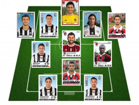 麦克阿瑟联赛大名单：索耶领衔，韩国老将池东沅缺阵（麦克阿瑟联赛名单出炉：索耶领衔，韩国老将池东沅落选）