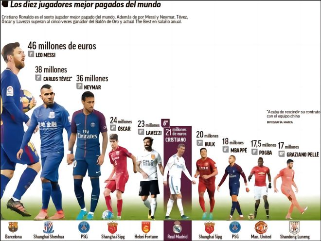 图片报：基米希在加练角球，本赛季他利用角球已送出四次助攻